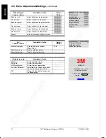 Preview for 18 page of 3M Multimedia Projector MP8760 Operator'S Manual