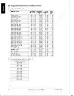 Preview for 34 page of 3M Multimedia Projector MP8760 Operator'S Manual