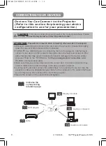 Preview for 9 page of 3M Multimedia Projector S50 Operator'S Manual