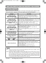 Preview for 36 page of 3M Multimedia Projector S50 Operator'S Manual