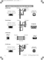 Preview for 44 page of 3M Multimedia Projector S50 Operator'S Manual