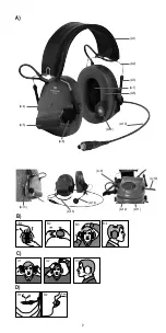 Preview for 2 page of 3M PELTOR ComTac XPI Series Manual