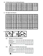 Preview for 4 page of 3M Peltor LiteCom Plus MT7H7A4410-EU User Manual