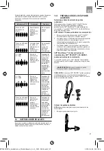 Preview for 49 page of 3M PELTOR PIC-100 NA User Instruction