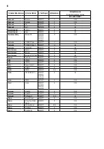 Preview for 5 page of 3M Peltor WS ProTac XP MT15H7AWS5 Series User Instructions