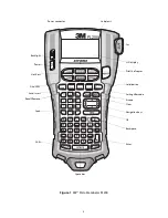 Preview for 4 page of 3M PL200 User Manual