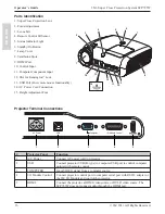 Preview for 16 page of 3M SCP725W Operator'S Manual