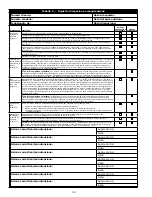 Preview for 34 page of 3M SEALED-BLOK Series Instruction Manual