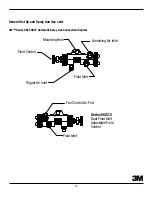 Preview for 15 page of 3M Series 52 Owner'S Manual