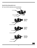 Preview for 17 page of 3M Series 52 Owner'S Manual