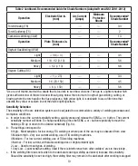 Preview for 12 page of 3M Speedglas G5-02 User Instructions