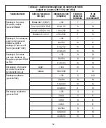 Preview for 35 page of 3M Speedglas G5-02 User Instructions