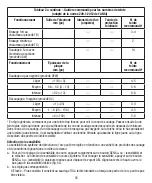 Preview for 36 page of 3M Speedglas G5-02 User Instructions