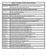 Preview for 44 page of 3M Speedglas G5-02 User Instructions