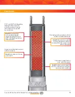 Preview for 5 page of 3M TTS-5-1-OJ Application Manual