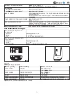 Preview for 14 page of 3M Versaflo TR-600 Series User Instructions