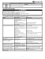 Preview for 24 page of 3M Versaflo TR-600 Series User Instructions