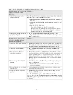 Preview for 13 page of 3M Volition VOL-N100VF+TX User Manual