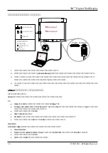 Preview for 30 page of 3M WallDisplay 8000PD Operator'S Manual