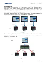 Preview for 32 page of 3onedata GW110X Series User Manual