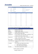 Preview for 13 page of 3onedata IES6210 Series User Manual