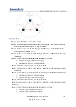 Preview for 32 page of 3onedata IES6210 Series User Manual