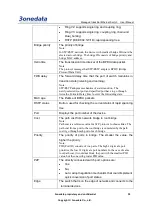 Preview for 60 page of 3onedata IES6210 Series User Manual