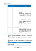 Preview for 99 page of 3onedata IES6306 Series User Manual