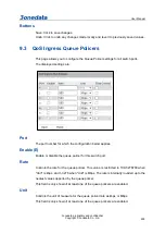 Preview for 236 page of 3onedata IES6306 Series User Manual