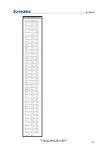 Preview for 241 page of 3onedata IES6306 Series User Manual