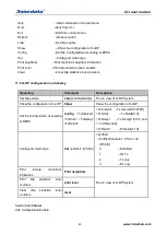 Preview for 51 page of 3onedata IPS7110-2GC-4POE Series User Manual