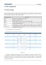 Preview for 17 page of 3onedata MES5000 Series User Manual