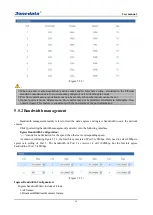 Preview for 18 page of 3onedata MES5000 Series User Manual