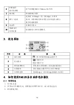 Preview for 14 page of 3R Anyty 3R-HSFA620 Manual