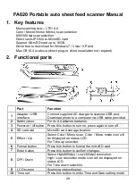 Preview for 28 page of 3R Anyty 3R-HSFA620 Manual