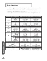 Preview for 101 page of 3S CL260WS Owner'S Instructions Manual