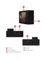 Preview for 5 page of 3SIXT 3S-0684 User Manual