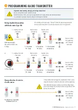 Preview for 15 page of 3T-Components 3T-MOTORS 3T35-10RB Installation & Operating Instructions Manual