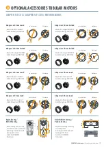 Preview for 18 page of 3T-Components 3T-MOTORS 3T45-10B Installation & Operating Instructions Manual