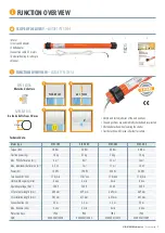 Preview for 4 page of 3T-Components 3T-MOTORS 3T45-E Installation & Operating Instructions Manual