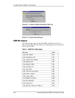 Preview for 108 page of 3Ware 3W-7410 - Escalade 7410 RAID Controller Manual