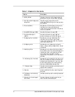 Preview for 8 page of 3Ware 9550SXU-16ML - Sata Rohs User Manual