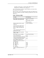 Preview for 69 page of 3Ware 9550SXU-16ML - Sata Rohs User Manual