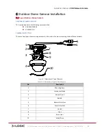 Preview for 53 page of 3xLogic VSX-1.3MP-MBIR Installation Manual