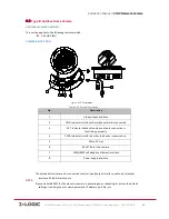 Preview for 63 page of 3xLogic VSX-1.3MP-MBIR Installation Manual