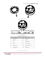 Preview for 29 page of 3xLogic VSX-2MP-FE Installation Manual