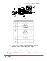 Preview for 39 page of 3xLogic VSX-2MP-FE Installation Manual