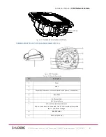 Preview for 48 page of 3xLogic VSX-2MP-FE Installation Manual