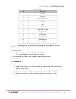 Preview for 80 page of 3xLogic VSX-2MP-FE Installation Manual