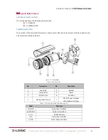 Preview for 85 page of 3xLogic VSX-2MP-FE Installation Manual